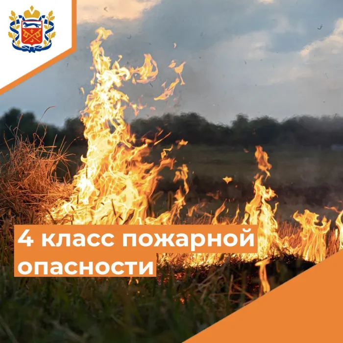 Экстренное предупреждение на 16-21.07.2025г.(пожароопасность 4 класс)